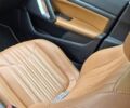 Синий Пежо 308, объемом двигателя 1.56 л и пробегом 138 тыс. км за 9900 $, фото 45 на Automoto.ua