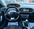 Синий Пежо 308, объемом двигателя 1.56 л и пробегом 272 тыс. км за 9000 $, фото 8 на Automoto.ua