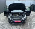 Синий Пежо 308, объемом двигателя 1.6 л и пробегом 262 тыс. км за 10500 $, фото 16 на Automoto.ua