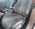 Синий Пежо 308, объемом двигателя 1.6 л и пробегом 298 тыс. км за 10500 $, фото 23 на Automoto.ua