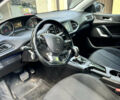 Синий Пежо 308, объемом двигателя 1.56 л и пробегом 237 тыс. км за 11600 $, фото 38 на Automoto.ua