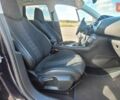 Синий Пежо 308, объемом двигателя 1.6 л и пробегом 298 тыс. км за 10500 $, фото 26 на Automoto.ua