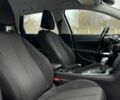 Синій Пежо 308, об'ємом двигуна 1.6 л та пробігом 250 тис. км за 10200 $, фото 18 на Automoto.ua