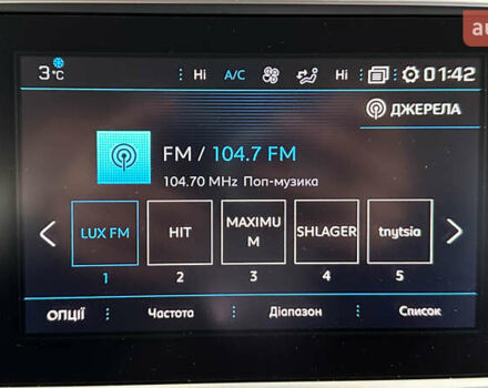 Синий Пежо 308, объемом двигателя 0 л и пробегом 207 тыс. км за 11950 $, фото 22 на Automoto.ua