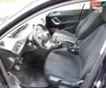 Синий Пежо 308, объемом двигателя 1.5 л и пробегом 208 тыс. км за 9500 $, фото 30 на Automoto.ua