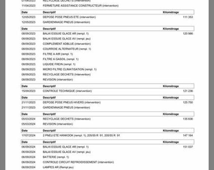 Синий Пежо 308, объемом двигателя 1.5 л и пробегом 163 тыс. км за 12799 $, фото 59 на Automoto.ua