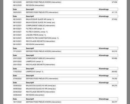 Синий Пежо 308, объемом двигателя 1.5 л и пробегом 163 тыс. км за 12800 $, фото 57 на Automoto.ua