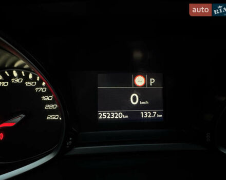 Синій Пежо 308, об'ємом двигуна 1.5 л та пробігом 252 тис. км за 11899 $, фото 13 на Automoto.ua