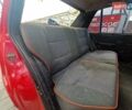 Пежо 309 1990 у Івано-Франківську на Automoto.ua Червоний Пежо 309, об'ємом двигуна 1.3 л та пробігом 325 тис. км за 1500 $, фото 21 на Automoto.ua