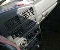 Пежо 309, объемом двигателя 0 л и пробегом 250 тыс. км за 850 $, фото 3 на Automoto.ua