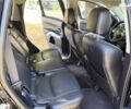 Пежо 4007, об'ємом двигуна 2.2 л та пробігом 190 тис. км за 9250 $, фото 13 на Automoto.ua