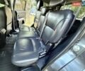 Серый Пежо 4007, объемом двигателя 2.2 л и пробегом 236 тыс. км за 9999 $, фото 56 на Automoto.ua