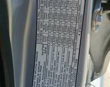 Сірий Пежо 4007, об'ємом двигуна 2.18 л та пробігом 210 тис. км за 10800 $, фото 104 на Automoto.ua