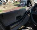 Белый Пежо 405, объемом двигателя 1.9 л и пробегом 196 тыс. км за 600 $, фото 3 на Automoto.ua
