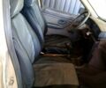 Бежевий Пежо 405, об'ємом двигуна 2 л та пробігом 282 тис. км за 1000 $, фото 3 на Automoto.ua