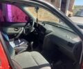 Красный Пежо 405, объемом двигателя 1.6 л и пробегом 999 тыс. км за 596 $, фото 11 на Automoto.ua
