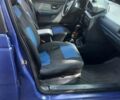 Пежо 405, объемом двигателя 0 л и пробегом 900 тыс. км за 1000 $, фото 1 на Automoto.ua