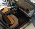 Пежо 406, объемом двигателя 0 л и пробегом 274 тыс. км за 2350 $, фото 18 на Automoto.ua