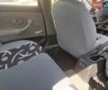 Серый Пежо 406, объемом двигателя 1.8 л и пробегом 224 тыс. км за 2200 $, фото 20 на Automoto.ua