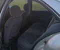 Серый Пежо 406, объемом двигателя 2 л и пробегом 4 тыс. км за 1800 $, фото 6 на Automoto.ua