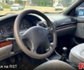 Синий Пежо 406, объемом двигателя 1.8 л и пробегом 334 тыс. км за 2500 $, фото 6 на Automoto.ua