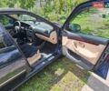 Синий Пежо 406, объемом двигателя 2 л и пробегом 327 тыс. км за 3400 $, фото 19 на Automoto.ua