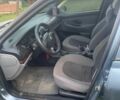Синій Пежо 406, об'ємом двигуна 2 л та пробігом 300 тис. км за 1900 $, фото 5 на Automoto.ua