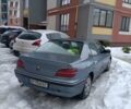 Синий Пежо 406, объемом двигателя 2 л и пробегом 293 тыс. км за 3599 $, фото 8 на Automoto.ua