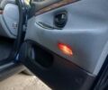 Синий Пежо 406, объемом двигателя 2 л и пробегом 250 тыс. км за 3600 $, фото 11 на Automoto.ua