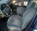 Синий Пежо 406, объемом двигателя 2 л и пробегом 200 тыс. км за 1600 $, фото 2 на Automoto.ua