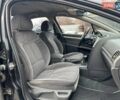 Черный Пежо 407, объемом двигателя 2 л и пробегом 225 тыс. км за 4190 $, фото 11 на Automoto.ua