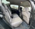 Черный Пежо 407, объемом двигателя 2 л и пробегом 390 тыс. км за 4000 $, фото 14 на Automoto.ua