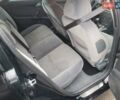 Черный Пежо 407, объемом двигателя 1.56 л и пробегом 250 тыс. км за 2600 $, фото 9 на Automoto.ua