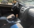 Чорний Пежо 407, об'ємом двигуна 1.7 л та пробігом 400 тис. км за 3200 $, фото 3 на Automoto.ua