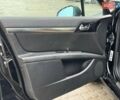 Чорний Пежо 407, об'ємом двигуна 2 л та пробігом 309 тис. км за 5590 $, фото 4 на Automoto.ua