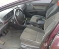 Фіолетовий Пежо 407, об'ємом двигуна 2.2 л та пробігом 221 тис. км за 3800 $, фото 5 на Automoto.ua