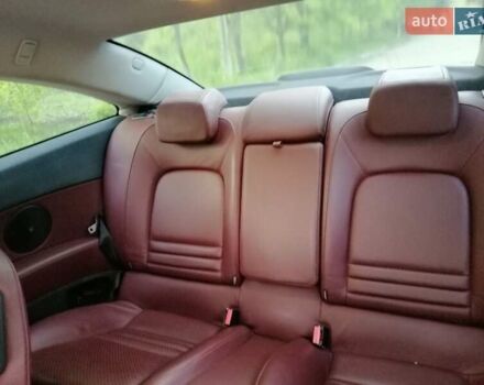 Красный Пежо 407, объемом двигателя 3 л и пробегом 235 тыс. км за 5700 $, фото 11 на Automoto.ua