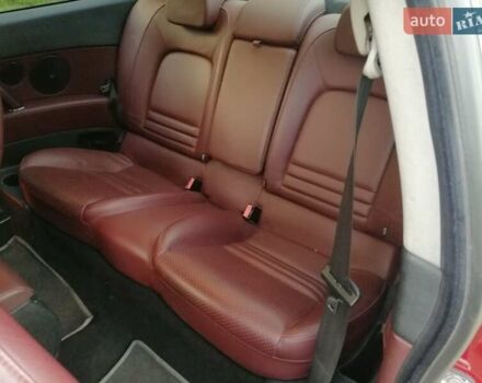 Красный Пежо 407, объемом двигателя 3 л и пробегом 235 тыс. км за 5700 $, фото 10 на Automoto.ua