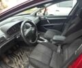 Пежо 407 2006 в Изяслве на Automoto.ua Красный Пежо 407, объемом двигателя 1.7 л и пробегом 300 тыс. км за 3999 $, фото 4 на Automoto.ua