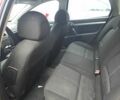 Пежо 407 2006 в Изяслве на Automoto.ua Красный Пежо 407, объемом двигателя 1.7 л и пробегом 300 тыс. км за 3999 $, фото 3 на Automoto.ua