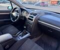 Красный Пежо 407, объемом двигателя 1.8 л и пробегом 306 тыс. км за 3999 $, фото 8 на Automoto.ua