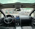 Червоний Пежо 407, об'ємом двигуна 2 л та пробігом 250 тис. км за 2899 $, фото 12 на Automoto.ua