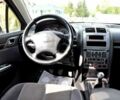 Пежо 407, объемом двигателя 2 л и пробегом 240 тыс. км за 4400 $, фото 21 на Automoto.ua