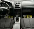 Пежо 407, объемом двигателя 1.8 л и пробегом 238 тыс. км за 3700 $, фото 8 на Automoto.ua