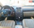 Пежо 407, объемом двигателя 2 л и пробегом 384 тыс. км за 2500 $, фото 4 на Automoto.ua