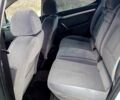 Серый Пежо 407, объемом двигателя 2 л и пробегом 0 тыс. км за 4300 $, фото 5 на Automoto.ua
