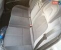 Сірий Пежо 407, об'ємом двигуна 2 л та пробігом 220 тис. км за 3500 $, фото 15 на Automoto.ua