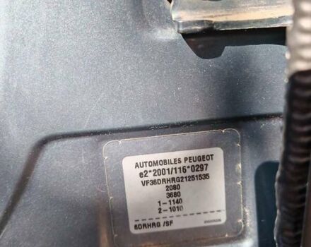 Сірий Пежо 407, об'ємом двигуна 2 л та пробігом 450 тис. км за 3900 $, фото 25 на Automoto.ua