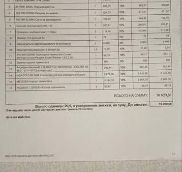 Серый Пежо 407, объемом двигателя 1.8 л и пробегом 220 тыс. км за 3500 $, фото 15 на Automoto.ua