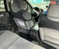 Серый Пежо 407, объемом двигателя 2 л и пробегом 260 тыс. км за 4700 $, фото 14 на Automoto.ua